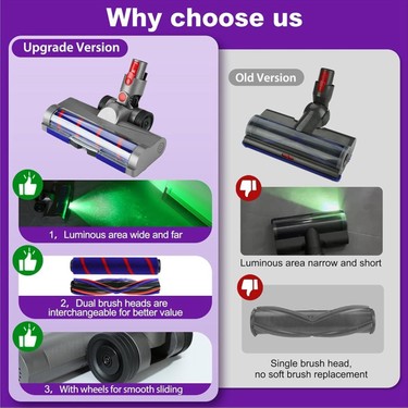 Gorgeous LED Yeşil Işık Kafa Yedek Parçaları Dyson V7 V8 V10 Fiyatı