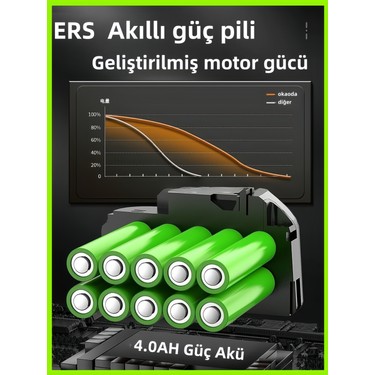 Okaoda 775XL Çift Pil Oto Araba Bahçe Klima Halı Ağacı Fiyatı
