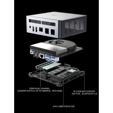 Minisforum Venus UM790 Pro Ryzen9 7940HS 64GB Ddr5 Ram, 1tb Fiyatı