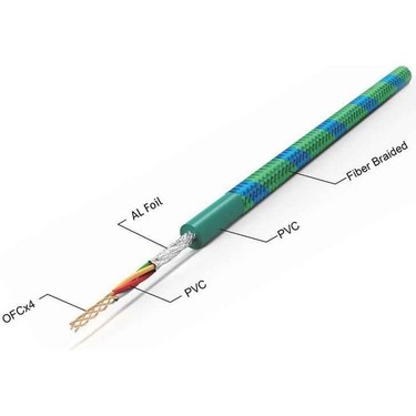 For-x 2RCA Anfi Kablo 5 Metre Bakır X-1122G Konser ve DJ Fiyatı