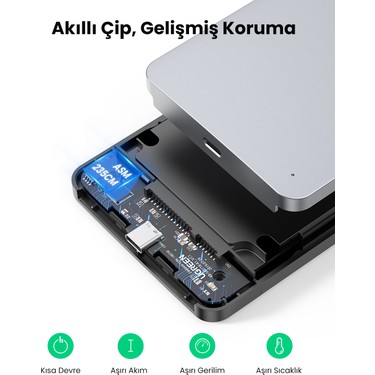 UGREEN USB to USB C Gen2 2,5'' Hard Disk Kutusu, 70498 Fiyatı
