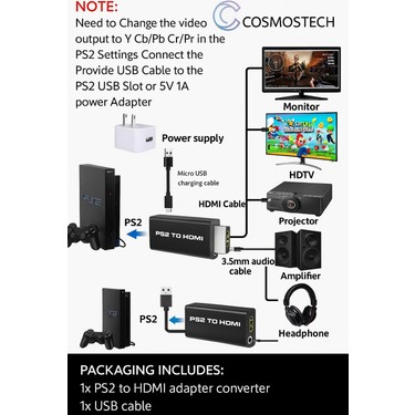 Cosmostech Ps2 To HDMI Dönüştürücü Adaptör – 3.5mm Ses Fiyatı