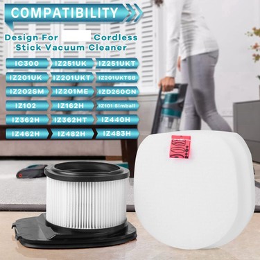 Pacco Da 6 Filtri In Spugna Compatibili Con Shark IZ300, IZ320 E Serie UK – Sostituisci E Pulisci Facilmente L'aspirapolvere