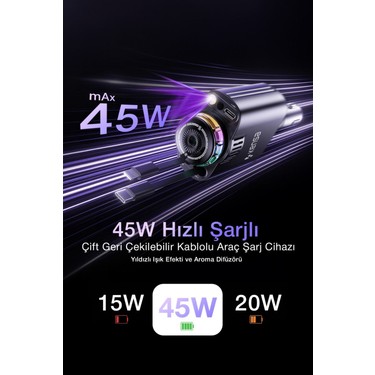 Kensa 5-In-1 45W Işıklı ve Kokulu Araç Şarj Cihazı | Hızlı Fiyatı