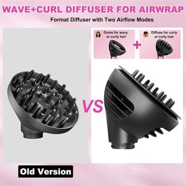 Collectibles Dyson Airwrap HS01 HS05 HS08 Için Dalga ve Fiyatı Collectibles Dyson Airwrap HS01 HS05 HS08 Için Dalga ve Fiyatı
