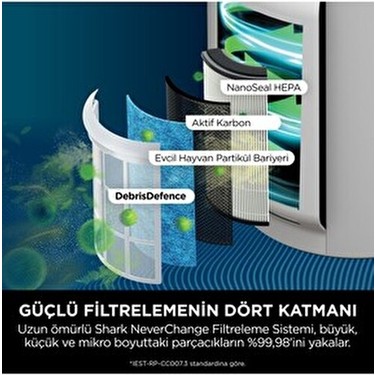 Shark Drmz En Temiz Neverchange5 Clean Sense Iq Hava Fiyatı