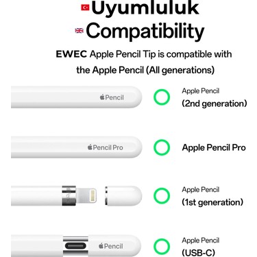 Ewec Apple Pencil Yedek Kalem Ucu – 1. ve 2. Nesil, Pro, Fiyatı