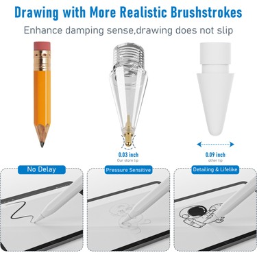 Ewec Apple Pencil Yedek Kalem Ucu – 1. ve 2. Nesil, Pro, Fiyatı