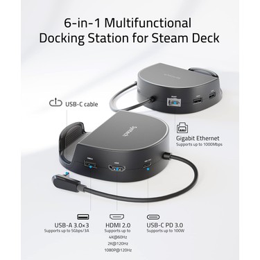 Syntech Mini Dock – Steam Deck / Steam Deck OLED / Rog Ally Fiyatı