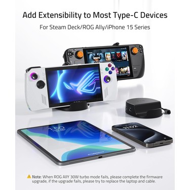 Syntech Mini Dock – Steam Deck / Steam Deck OLED / Rog Ally Fiyatı