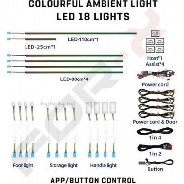 For-X Araç Içi Ambiyans LED Aydınlatma -X-24LED64P 64 Renkli Fiyatı