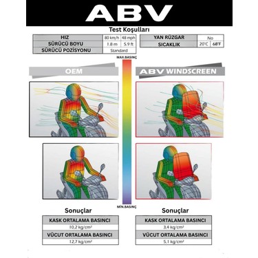 ABV Üniversal Füme Siperlik (41x45 cm) + Bağlantı Ekipmanı Fiyatı