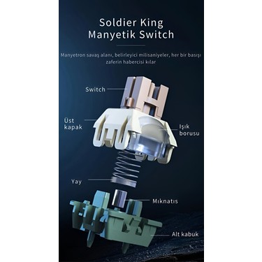 Ajazz AK980 Max He Manyetik Switch Klavye- 128K Tarama Fiyatı