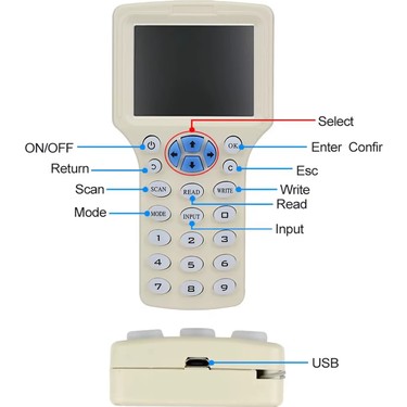 Alkatronik ZX-08CDEN 10 Frekans Rfid Okuyucu Yazıcı Fiyatı