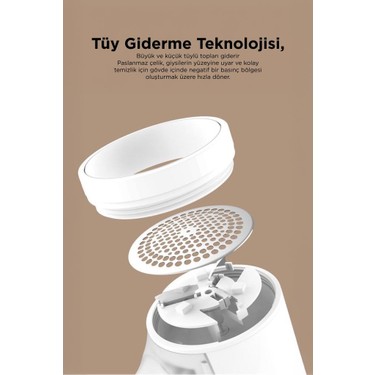 Timmyページ Torima Şarjlı Tüy ve Tiftik Temizleme Makinesi Extra Bıçaklı Fiyatı