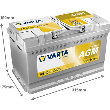 Varta F21 80AH Agm Start-Stop 800AEN Fiyatı - Taksit Seçenekleri