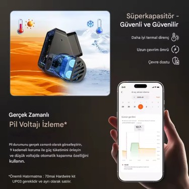 70MAI Dash Cam 4K A810S Ön Kamera Fiyatı - Taksit Seçenekleri