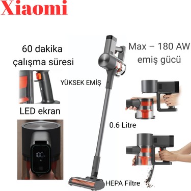 Xiaomi G20 Max 180 Aw Emiş Gücü, LED Ekran, Hayvan Kılı Fiyatı