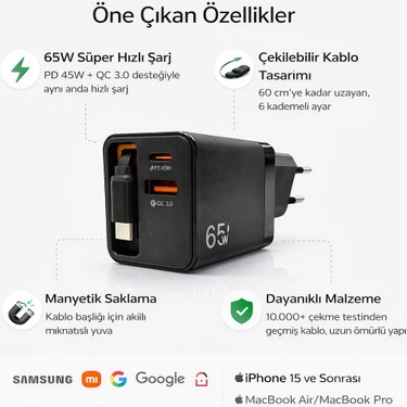 Yk Desing 65W Süper Hızlı Şarj Adaptörü Pd 45W + Qc 3.0 Fiyatı