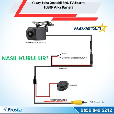 Navistar Yapay Zeka Özellikli Arka Görüş Kamerası Ahd 1080P Fiyatı