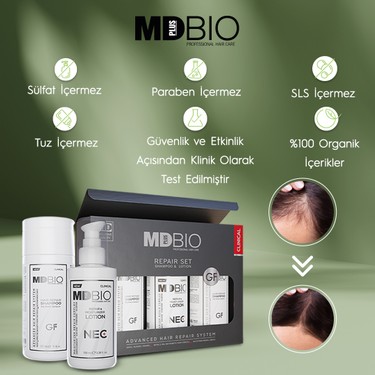 MDPLUSBIO - Şampuan ve Losyon Saç Bakım Seti - Klinik Onaylı Fiyatı