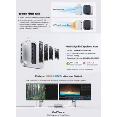 Techstorm PULWTOP Mac Mini M4 için USB-C Hub Stand9-in-1 Fiyatı
