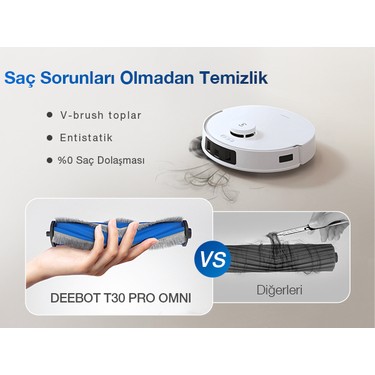 Ecovacs Deebot T30 Pro Omni Akıllı Robot Süpürge ve Paspas Fiyatı