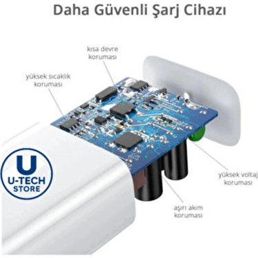 utechno Type-C 67 Watt Turbo Hızlı Şarj Aleti Fiyatı