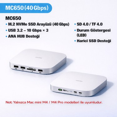 Techstorm Hagibis Mac Mini M4 Seri Uyumlu Usb-C Hub – 40 Fiyatı