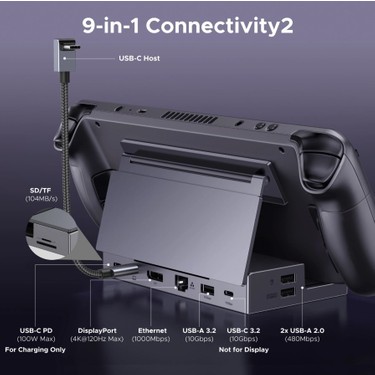 Ugreen 55733 CM800 9 In 1 Usb-C To 3xusb-A Çoklayıcı Fiyatı