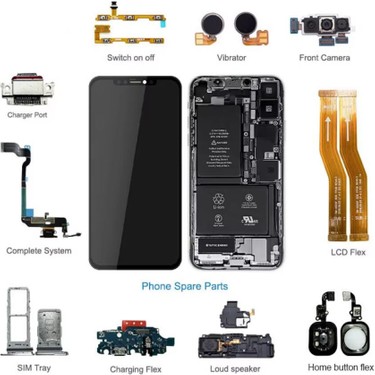 【Suhr】iPhone 8 3台セット Yedcom iPHONE 8 Uyumlu İç Kulaklık Ahize Üst Hoparlör Fiyatı