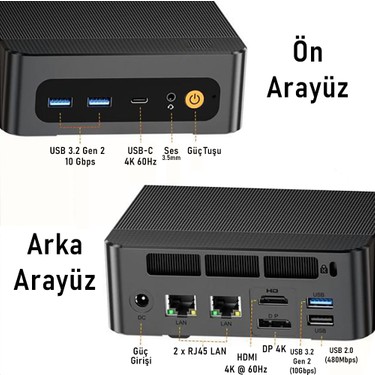 Techstorm Tromax |Amd Ryzen 9 6900HX Cpu|24 GB Ddr5 Ram| Fiyatı