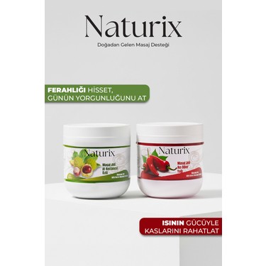 Naturix Horse Chestnut Balsam 500 Ml At Kestanesi Masaj Jeli Fiyatı