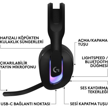 Logitech G G522 Lıghtspeed Wireless Gaming Pc Headset - Fiyatı