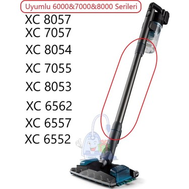 Populer Philips 6000 Serisi Dikey Süpürge XC6552/ XC6553 / Fiyatı