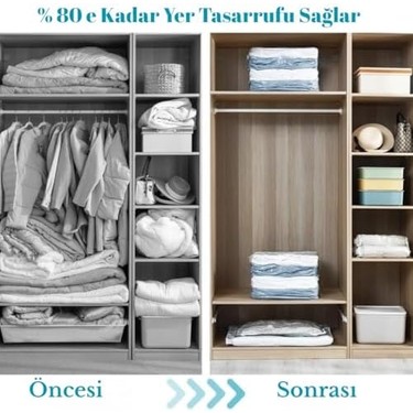 Vakumlu Hurç Poşet Setleri, Her Kullanıma Uygun (2 Adet) Fiyatı