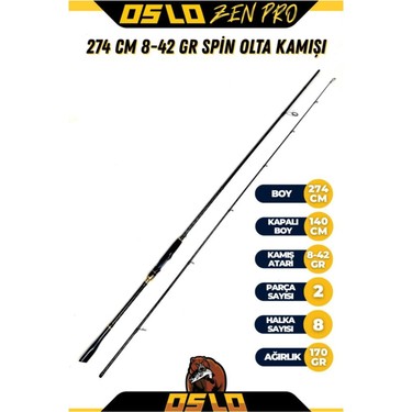 Oslo Okuma Outrax 4000 274cm 8-42gr Zen Pro Kıyı Spin Olta Fiyatı