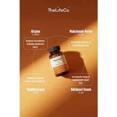 TheLifeCo Happyflora Probiyotik Mikroorganizma Içeren Fiyatı