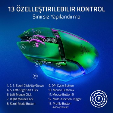 Razer Basilisk V3 Pro 35K Phantom Green Edition - Tamamen Fiyatı