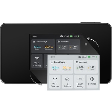 Tp-Link M8550 | 5g Mobil Wi-Fi 6e Taşınabilir Modem | 3.4 Fiyatı