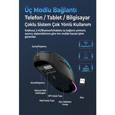 Ajazz NJ08 Ergonomik Kablosuz Ofis/oyuncu Mouse-3 Modlu Fiyatı