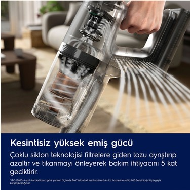 Electrolux Derin Hijyen Sağlar, Tozu Temassız Şekilde Fiyatı