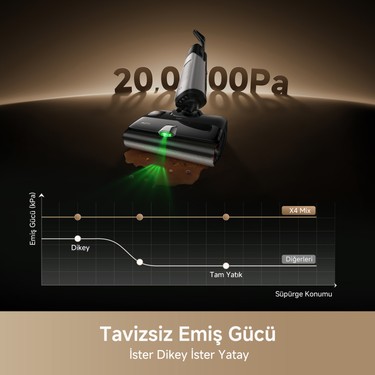 MOVA X4 Mix Islak Kuru Süpürge, 20.000 Pa Emiş Gücü, 3 Yıl Fiyatı