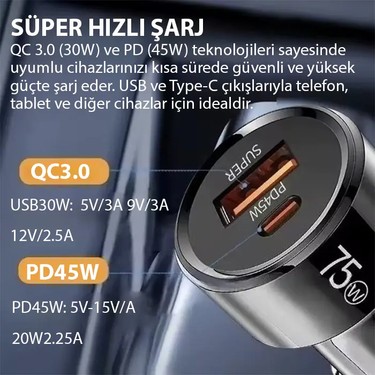 Ally Turbocharge 75W Araç Şarj Cihazı – Çift Port (Usb-C + Fiyatı