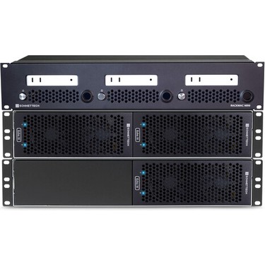 Sonnet Rackmac Mini (2024+) 2u Rack Kit – 3 Adet Apple Mac Fiyatı
