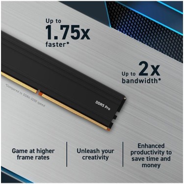 Crucial Pro 16GB DDR5-5600 Udımm CL46 CP16G56C46U5 Pc Ram Fiyatı