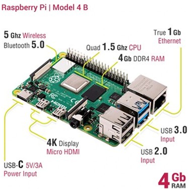 Raspberry Pi 4 - 4gb Fiyatı, Taksit Seçenekleri ile Satın Al