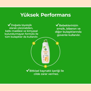 Just Green Organic Baby Biberon Ve Emzik Temizleyici - Fiyatı