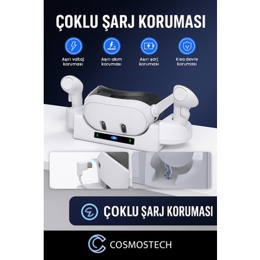 Cosmostech Meta Quest 3/3s Uyumlu Şarj Istasyonu – Vr Gözlük Fiyatı