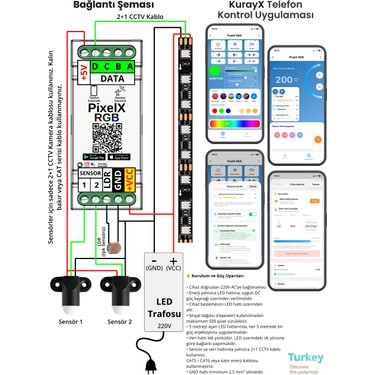 Kuraysoft PixelX Rgb Mobil Kontrollü Sensörlü Akıllı Pixel Fiyatı